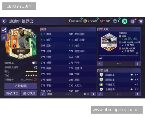 FIFA足球世界中最受欢迎的球星是谁分析与推荐